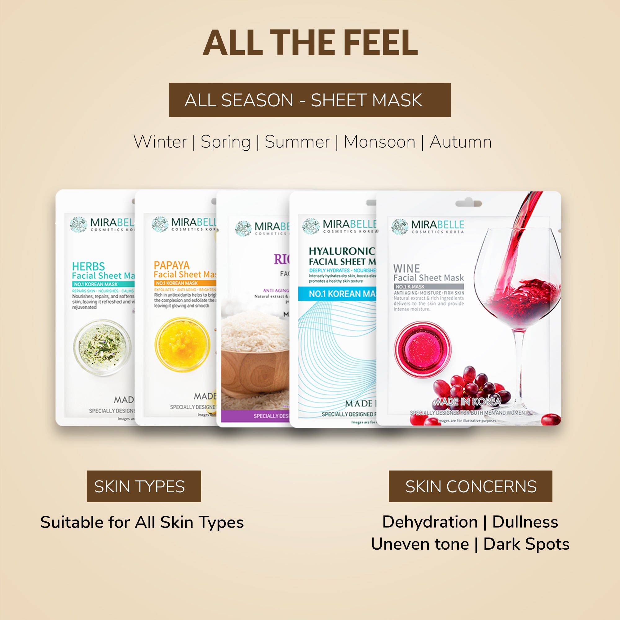 Bright Skin Facial Sheet Mask (Pack of 5)